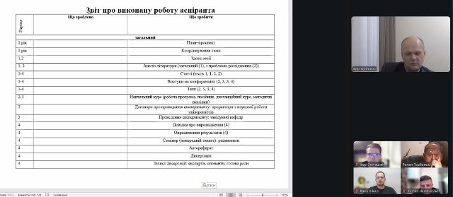 Звіт аспіранта про виконану роботу